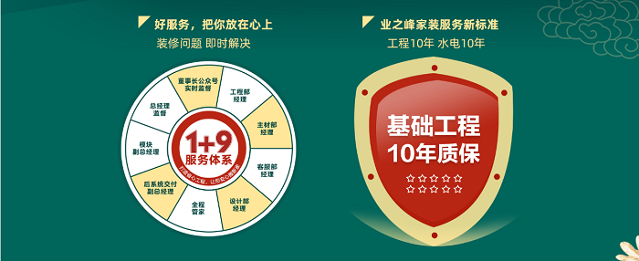 “入住環保、10年質保”雙管齊下  業之峰裝飾集團再掀行業革命