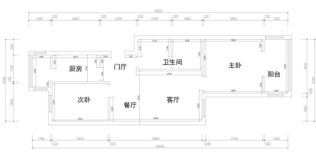 原始結(jié)構(gòu)圖