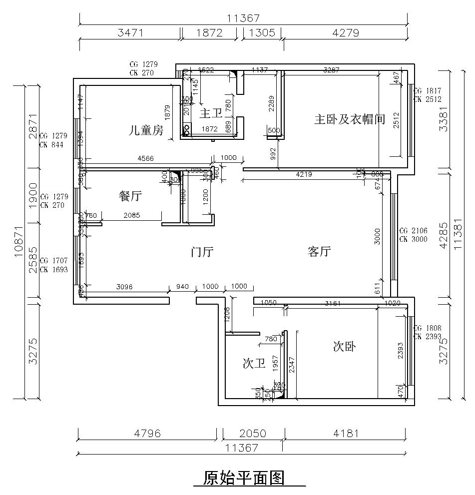 結構圖