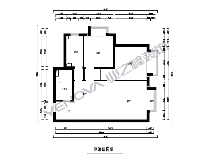 結構圖