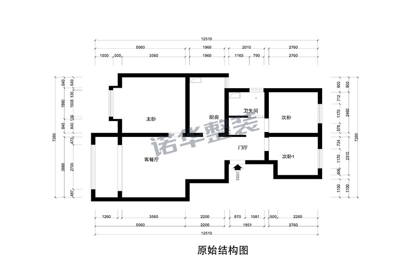 結構圖