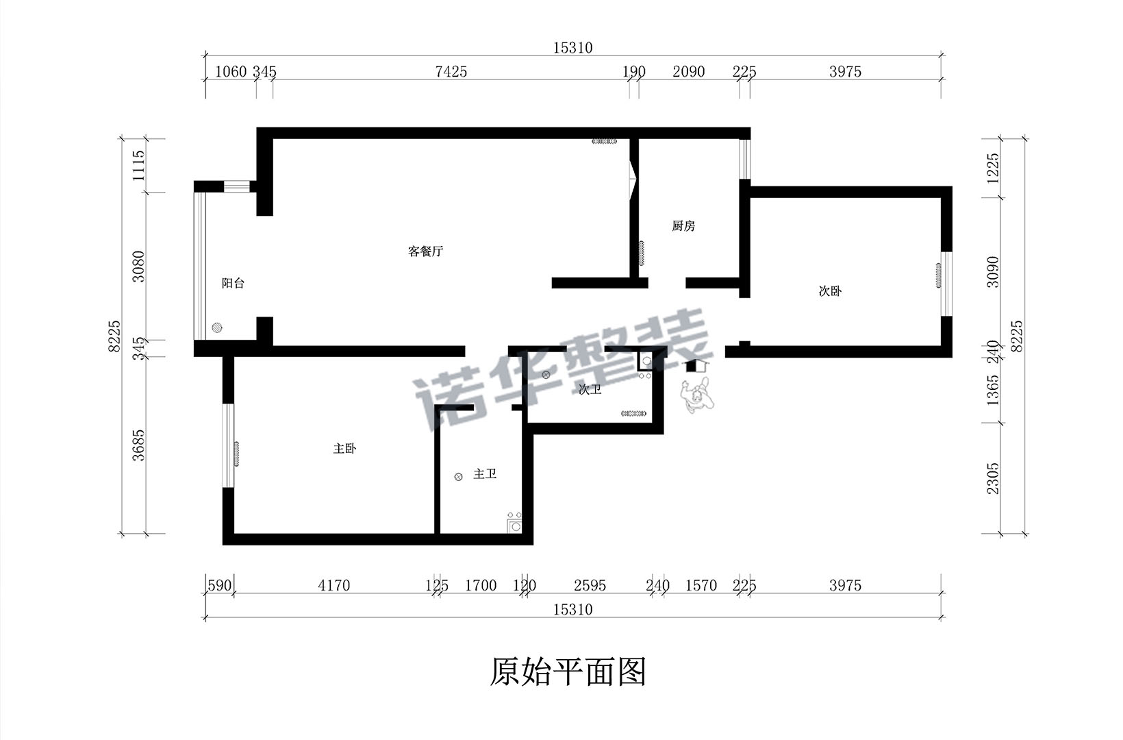 結構圖