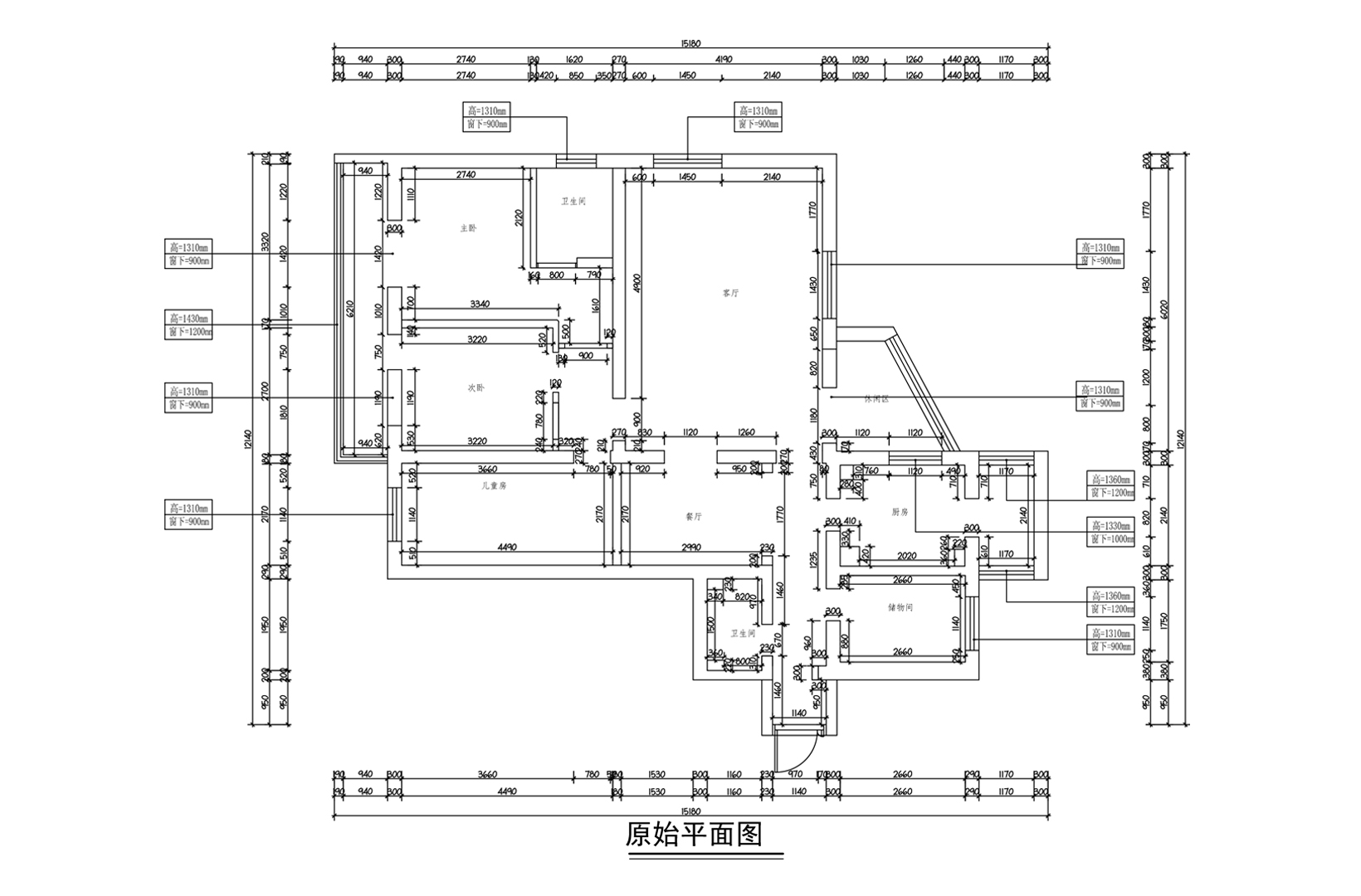 結構圖