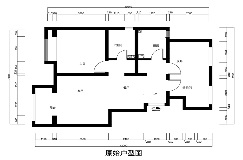 原始結構圖