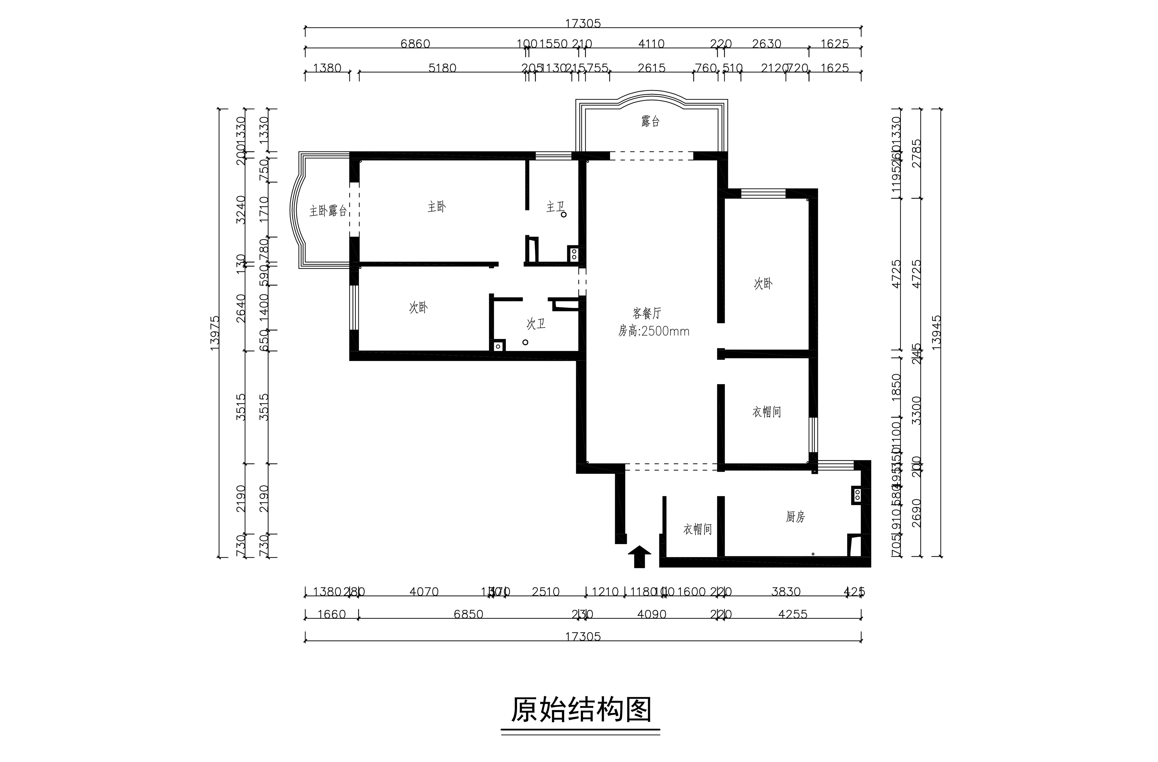 原始結構圖