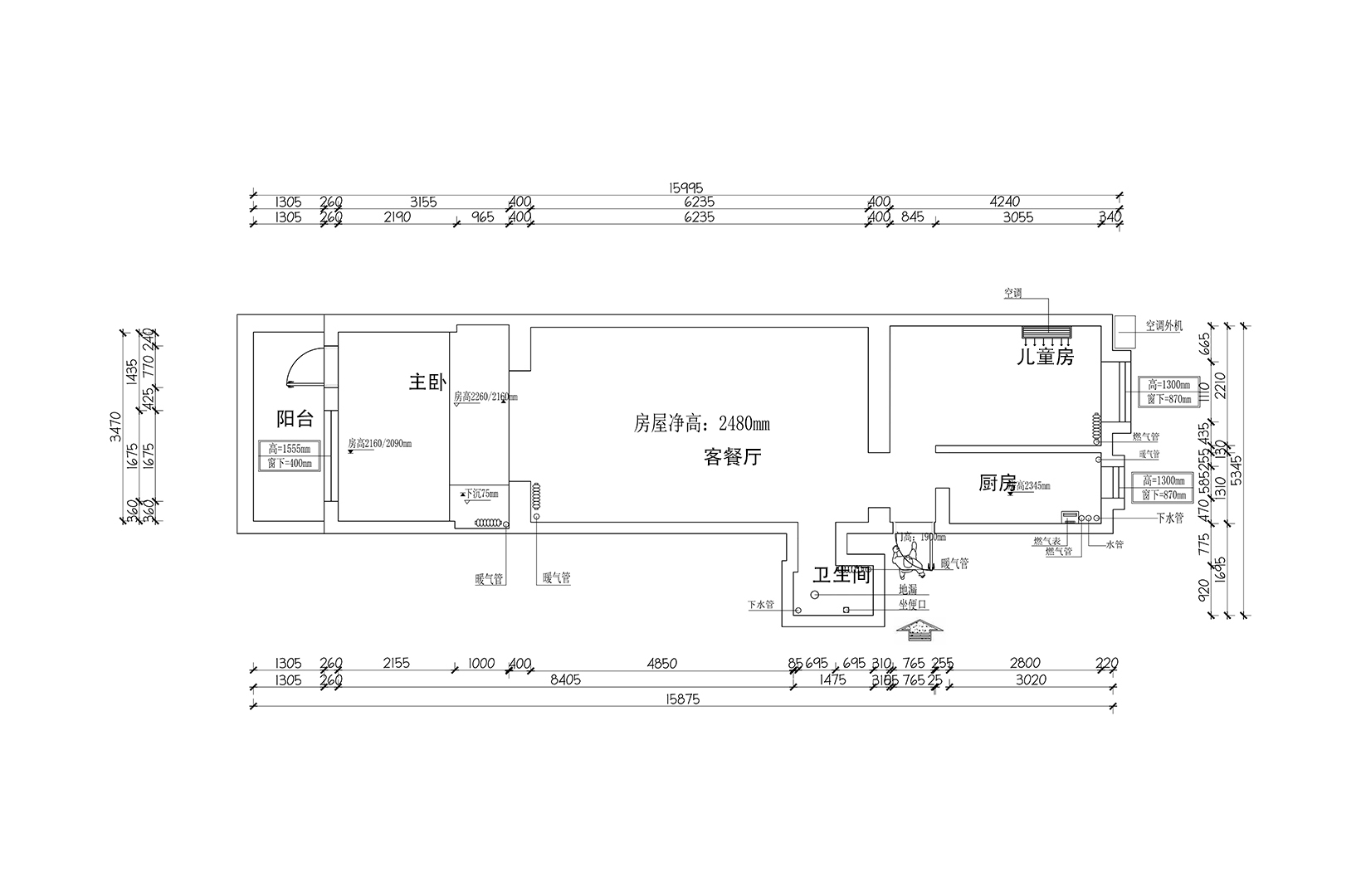 原始結構圖