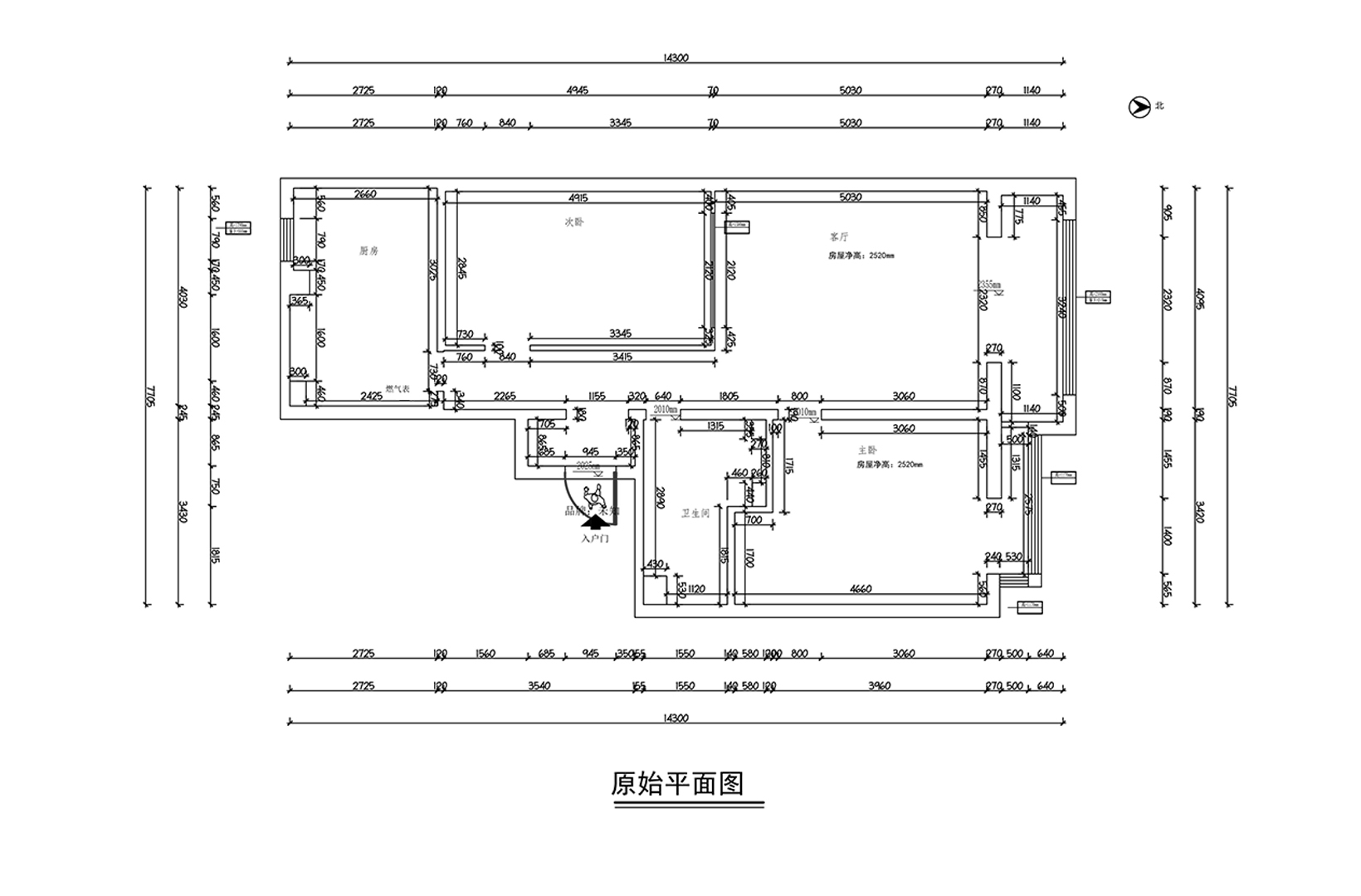 原始結構圖