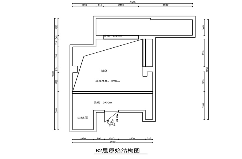 B2結構圖