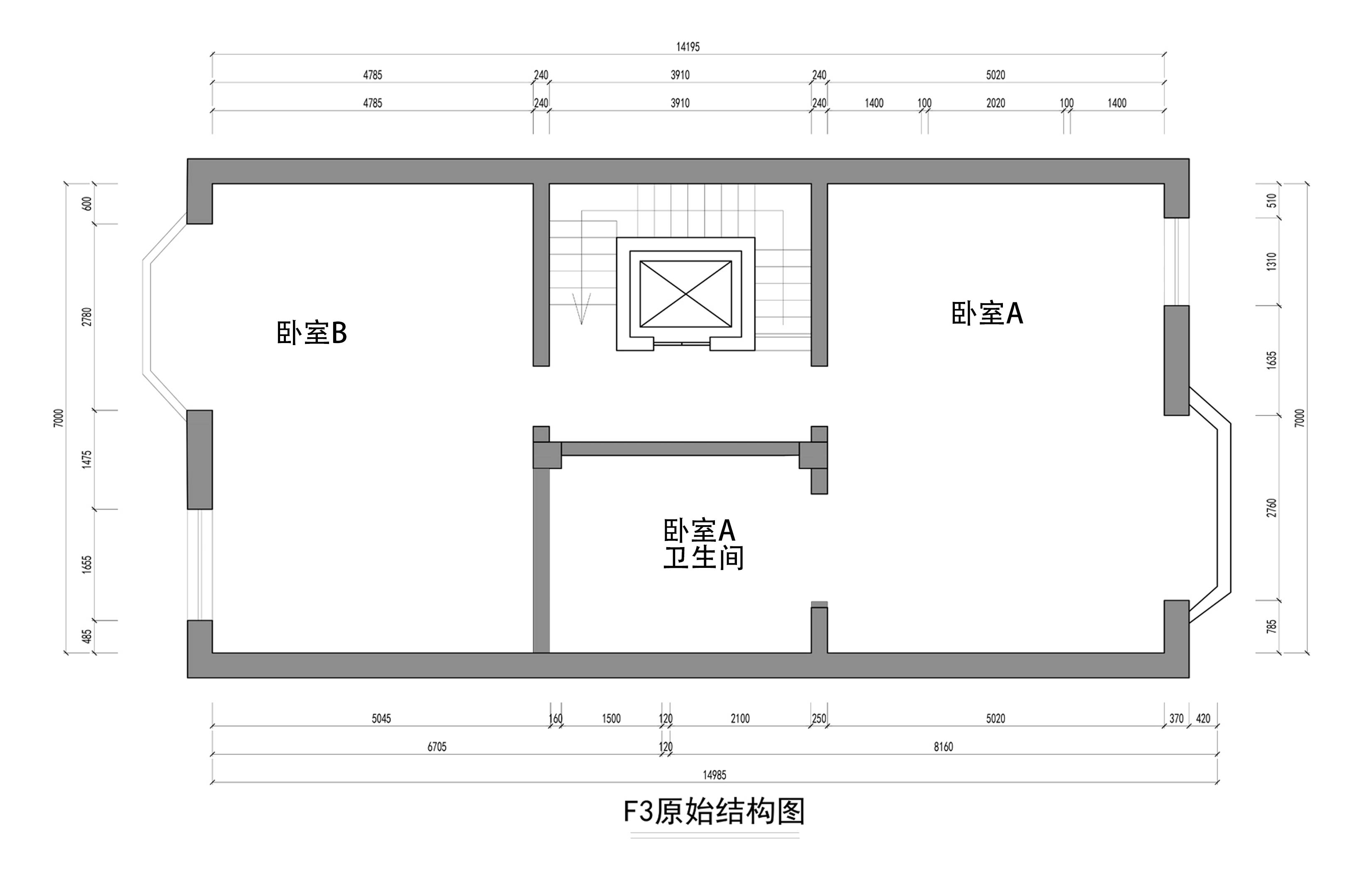 三層原始結構圖