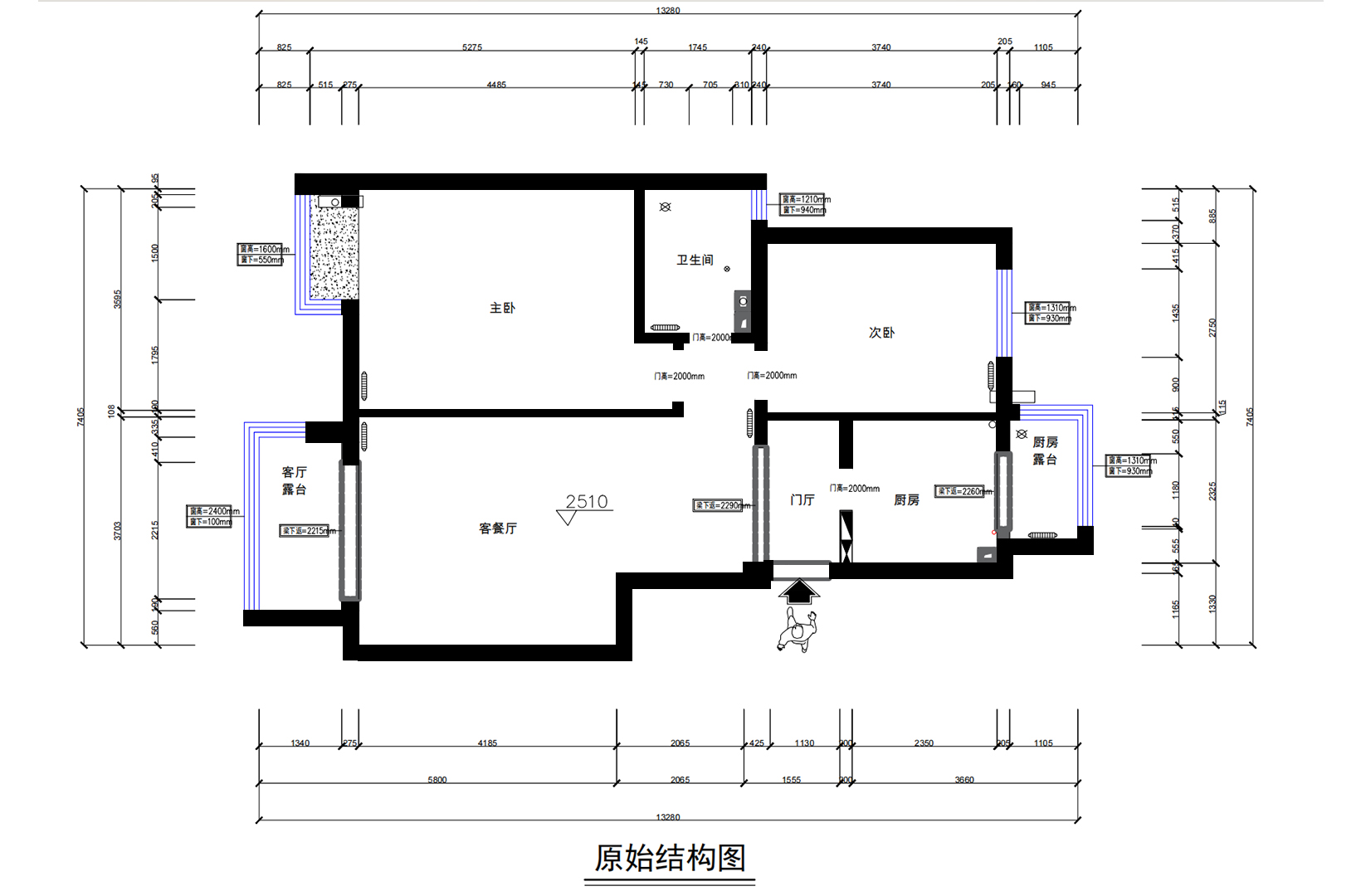 原始結構圖