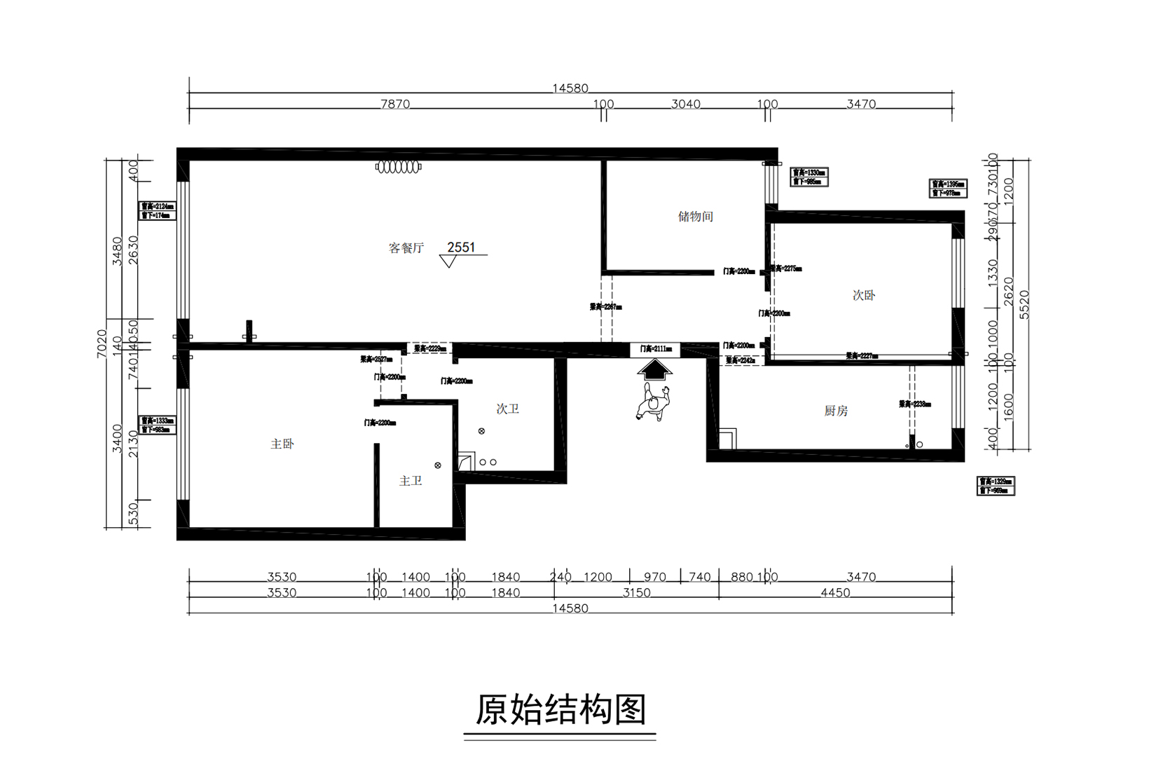 原始結構圖