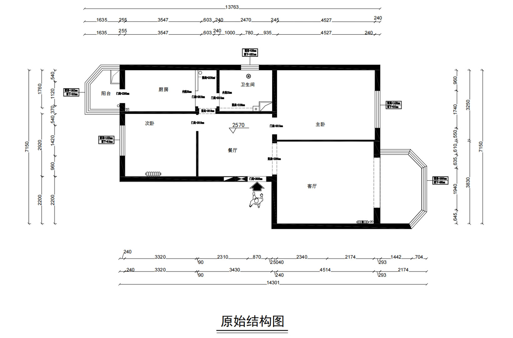 原始結構圖