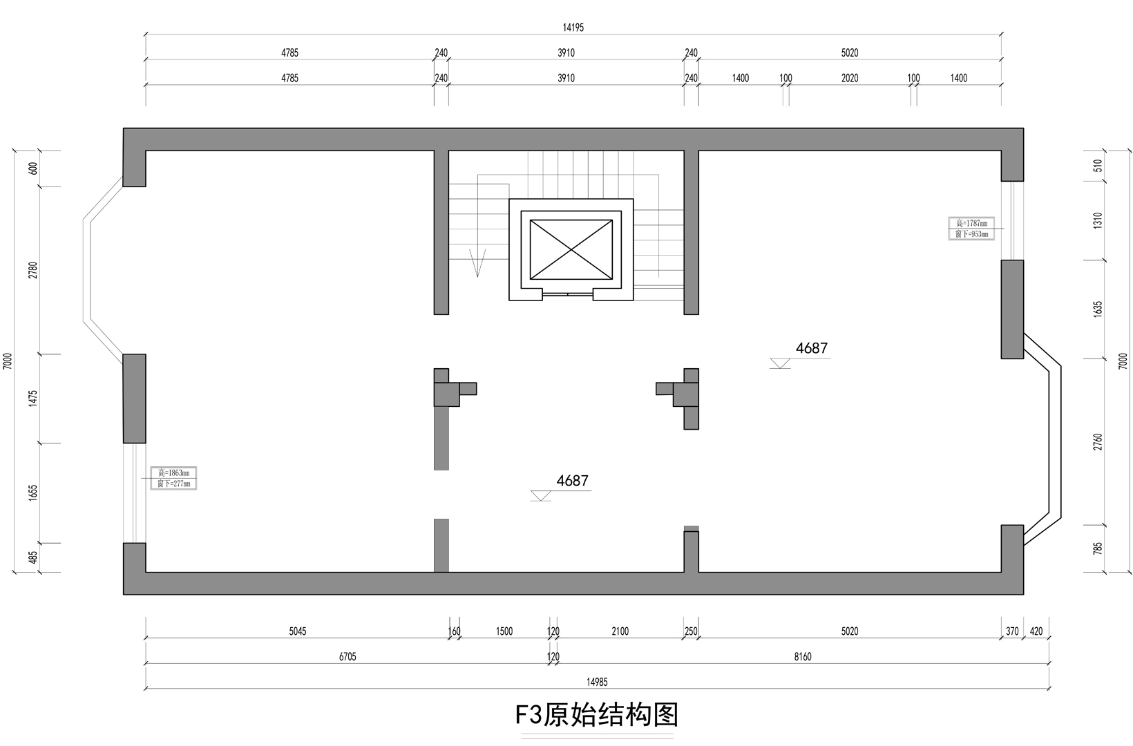 原始結構圖