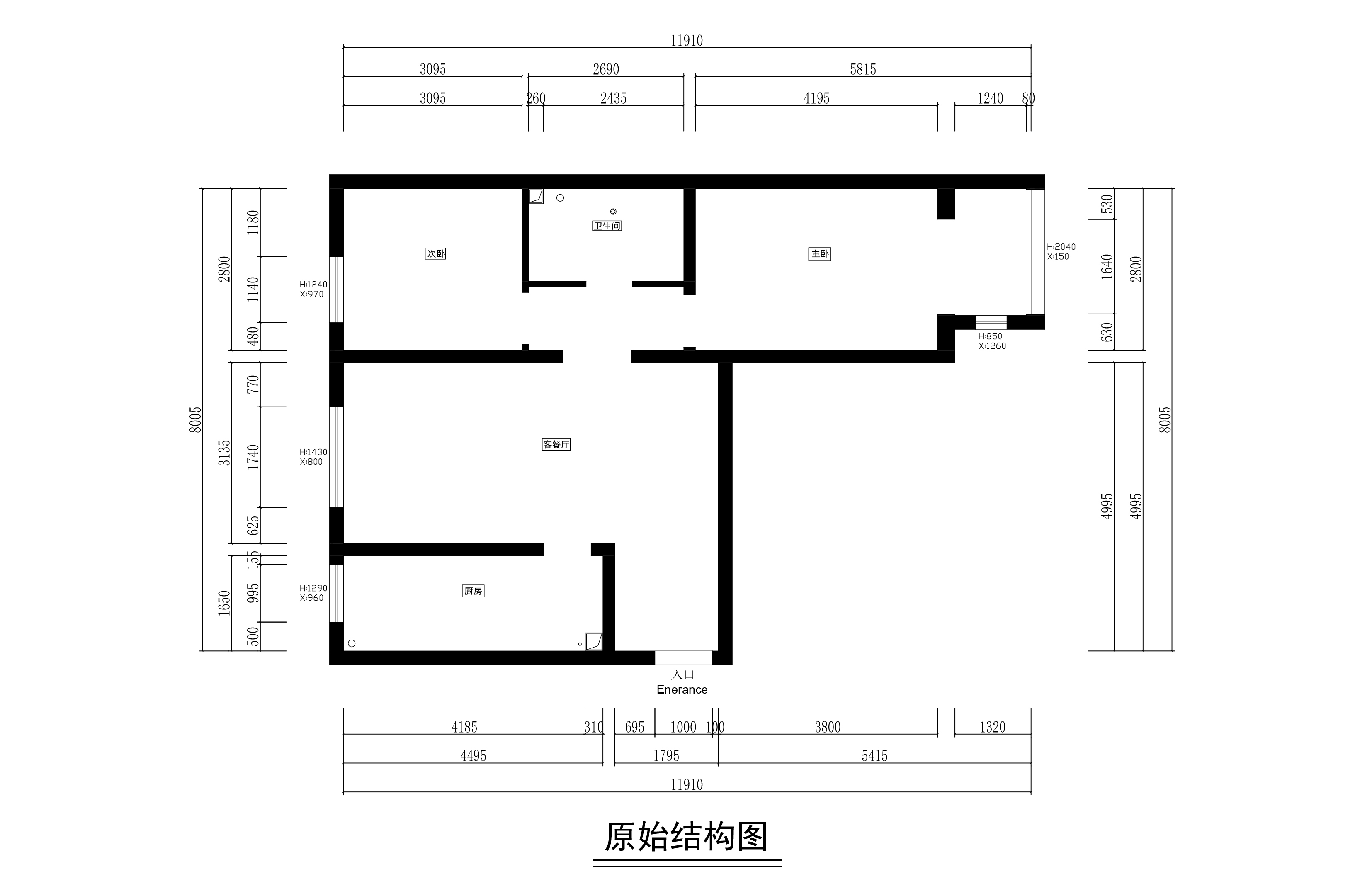 原始結構圖