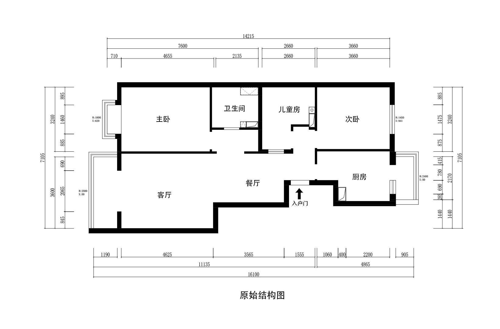 原始結構圖