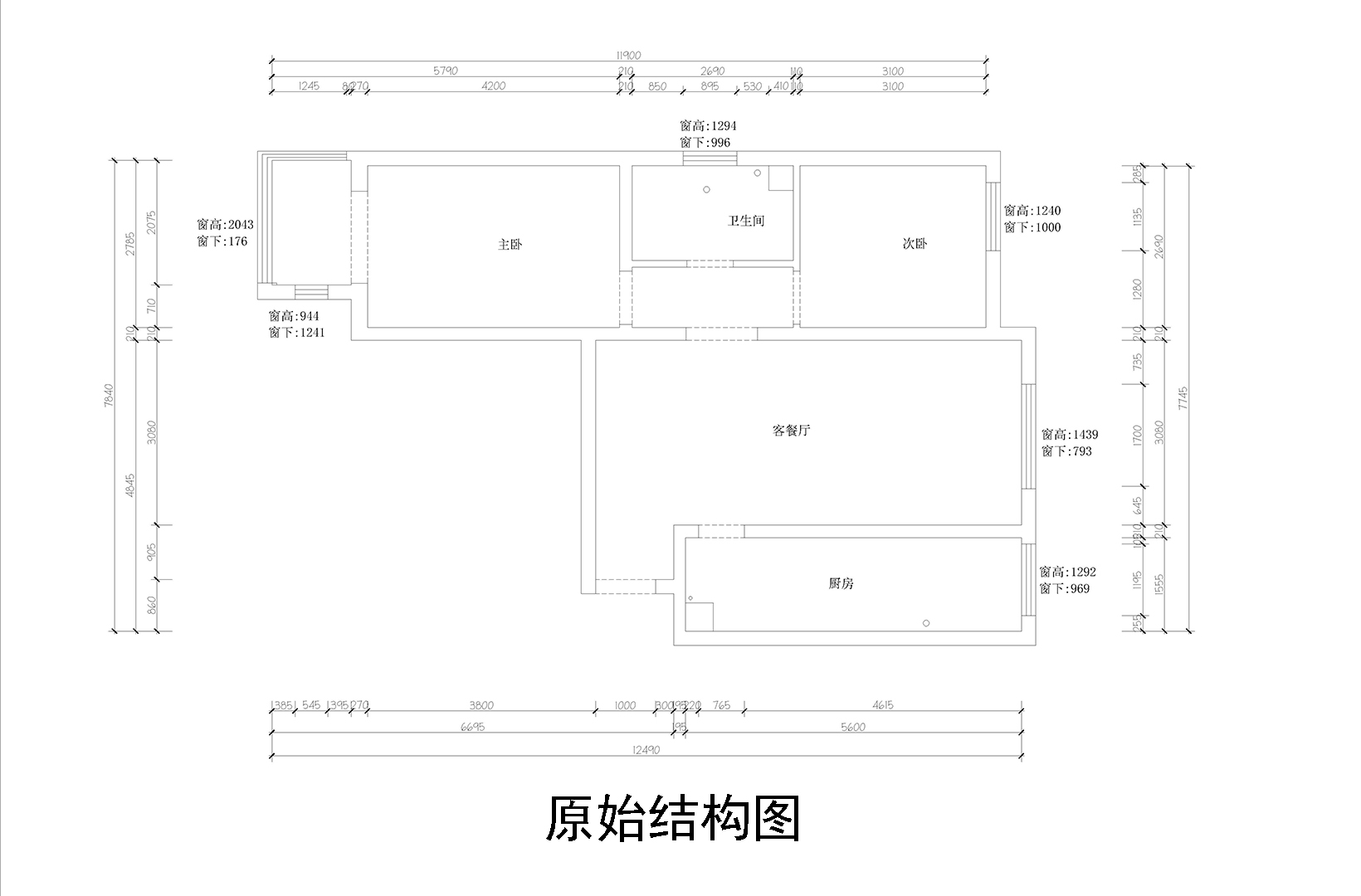 原始結構圖