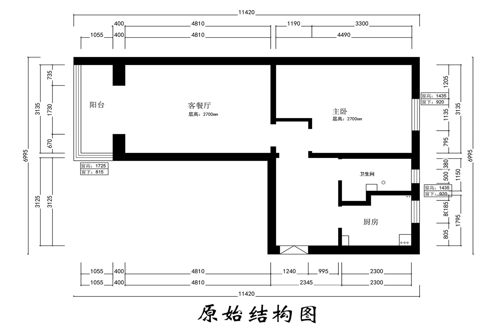 原始結(jié)構(gòu)圖