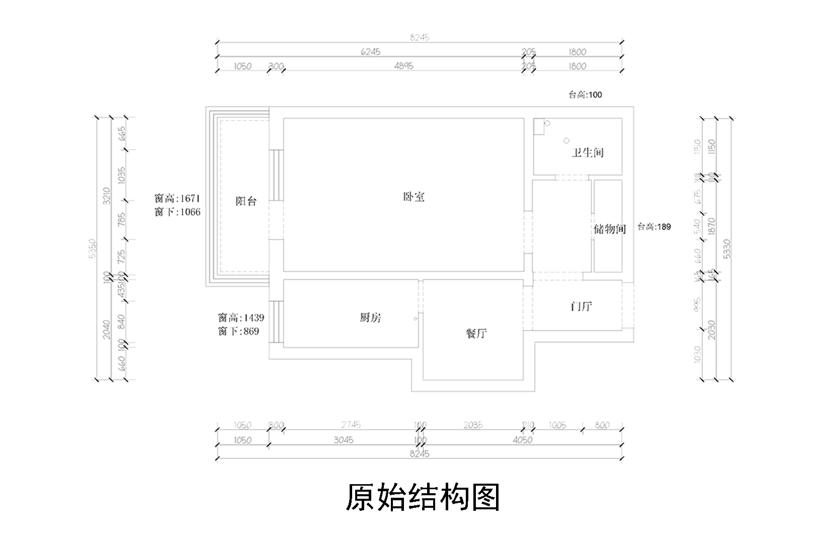 原始結構圖